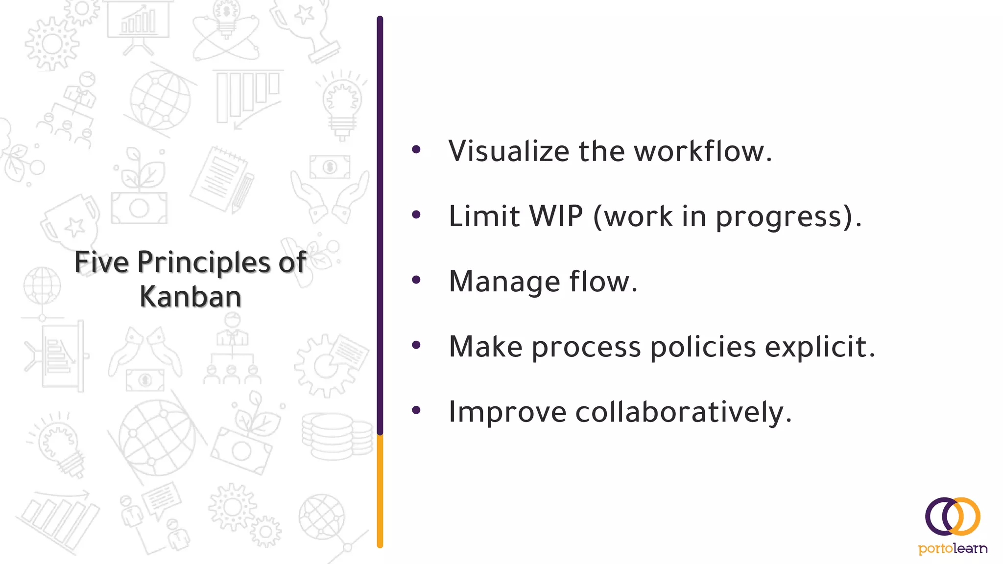 Five Principles of
Kanban
• Visualize the workflow.
• Limit WIP (work in progress).
• Manage flow.
• Make process policies explicit.
• Improve collaboratively.
 