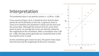 Interpretation
The predicted value is not perfect (unless r= +1.00 or -1.00).
If you examine Figure 16.4, it should be clear that the data
points do not fit perfectly on the line. In general, there is
some error between the predicted Y values (on the line) and
the actual data. Although the amount of error varies from
point to point, on average the errors are directly related to
the magnitude of the correlation. With a correlation near 1.00
(or -1.00), the data points generally are clustered close to the
line and the error is small.
As the correlation gets nearer to zero, the points move away
from the line and the magnitude of the error increases.
 