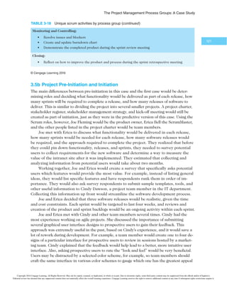 5IF1SPKFDU.BOBHFNFOU1SPDFTT(SPVQT$BTF4UVEZ
119
In Scrum, an artifact is a useful object created by people. An artifact can be called
a deliverable in other project management approaches. The following three artifacts are
created with Scrum:
t Product backlog: A list of features prioritized by business value. The highest-
priority items should be broken down in enough detail for the team to estimate
the effort involved in developing them. Some experts suggest scheduling about
10 workdays for each item. Size and complexity of the work dictates the estimate.
t Sprint backlog: The highest-priority items from the product backlog to be
completed within a sprint. The Scrum team breaks down the highest-priority
items into smaller tasks that take about 12 to 16 hours to complete. Exam-
ples of a sprint backlog and product backlog are provided later in this section
under Planning.
t Burndown chart: Shows the cumulative work remaining in a sprint on a
day-by-day basis. An example burndown chart is provided later in this sec-
tion under Monitoring and Controlling.
The ScrumMaster facilitates four ceremonies or meetings when using Scrum methods:
t Sprint planning session: A meeting with the team to select a set of work from the
product backlog to deliver during a sprint. This meeting takes about four hours
to a full day.
t Daily Scrum: A short meeting for the development team to share progress
and challenges and plan work for the day. Ideally the team members are in
the same place, the meeting usually lasts no more than 15 minutes, and it
is held at the same time and place each day. If that is not possible, teams
can use videoconferencing to have short virtual meetings. The ScrumMaster
asks what work has been done since yesterday, what work is planned for
today, and what impediments or stumbling blocks might hamper the team’s
efforts. The ScrumMaster documents these stumbling blocks and works with
key stakeholders to resolve them after the daily Scrum. Many teams use
the term issues for items that do not have to be solved in the next 24 hours
and blockers for items that need to be addressed immediately. This allows a
ScrumMaster to maintain focus on highest-priority items (blockers) first and
then manage the resolution of other issues over the next day or so.
t Sprint reviews: A meeting in which the team demonstrates to the product
owner what it has completed during the sprint.
t Sprint retrospectives: A meeting in which the team looks for ways to improve
the product and the process based on a review of the actual performance of
the development team.
Figure 3-5 displays how you can view the Scrum framework shown in Chapter 2 in
terms of the project management process groups. Creating the product backlog, develop-
ing the sprint backlog, and discussing plans during the daily Scrum would fall under plan-
ning. Performing the daily work and sprint, and creating the potentially shippable product
increment would fit under executing. Holding the sprint review and discussing challenges
as part of the daily Scrum can be viewed as monitoring and controlling. Reflecting during
Copyright 2016 Cengage Learning. All Rights Reserved. May not be copied, scanned, or duplicated, in whole or in part. Due to electronic rights, some third party content may be suppressed from the eBook and/or eChapter(s).
Editorial review has deemed that any suppressed content does not materially affect the overall learning experience. Cengage Learning reserves the right to remove additional content at any time if subsequent rights restrictions require it.
 