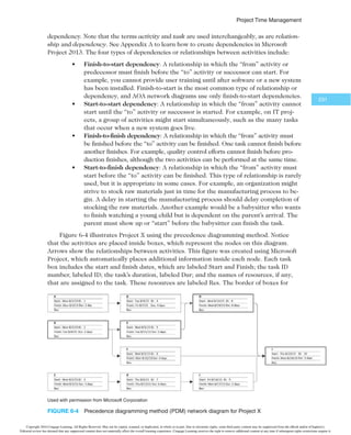 1SPKFDU5JNF.BOBHFNFOU
229
6.4b Network Diagrams
Network diagrams are the preferred technique for showing activity sequencing. A network
diagram is a schematic display of the logical relationships among project activities and
their sequencing. Some people refer to network diagrams as project schedule network dia-
grams or PERT charts. PERT is described later in this chapter. Figure 6-2 shows a sample
network diagram for Project X.
Note: Assume all durations are in days; A=1 means Activity A has a
duration of 1 day.
8
6
7
5
2
3
4
A = 1
B = 2
C = 3
D = 4
E = 5
F = 4
G = 6
I = 2
H = 6
J = 3
A =
B
C =
1
¥$FOHBHF-FBSOJOH
FIGURE 6-2 /FUXPSLEJBHSBNGPS1SPKFDU9
Note the main elements on this network diagram. The letters A through J represent
activities with dependencies that are required to complete the project. These activities
come from the WBS and activity definition process described earlier. The arrows represent
the activity sequencing or relationships between tasks. For example, Activity A must be
done before Activity D, and Activity D must be done before Activity H.
The format of this network diagram uses the activity-on-arrow (AOA) approach or
the arrow diagramming method (ADM)—a network diagramming technique in which
activities are represented by arrows and connected at points called nodes to illustrate the
sequence of activities. A node is simply the starting and ending point of an activity. The
first node signifies the start of a project, and the last node represents the end.
Keep in mind that the network diagram represents activities that must be done to
complete the project. It is not a race to get from the first node to the last node. Every ac-
tivity on the network diagram must be completed in order to finish the project. Note also
that not every item on the WBS needs to be shown on the network diagram; only activities
with dependencies need to be shown. However, some people like to have start and end
milestones and to list every activity. It is a matter of preference. For large projects with
hundreds of activities, it might be simpler to include only activities with dependencies on
a network diagram. Sometimes it is enough to put summary tasks on a network diagram or
to break down the project into several smaller network diagrams.
Copyright 2016 Cengage Learning. All Rights Reserved. May not be copied, scanned, or duplicated, in whole or in part. Due to electronic rights, some third party content may be suppressed from the eBook and/or eChapter(s).
Editorial review has deemed that any suppressed content does not materially affect the overall learning experience. Cengage Learning reserves the right to remove additional content at any time if subsequent rights restrictions require it.
 