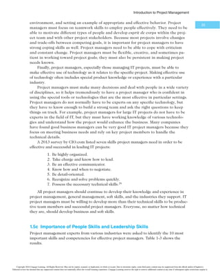 *OUSPEVDUJPOUP1SPKFDU.BOBHFNFOU
23
answer the question, “Who are project managers?” In addition to saying that project man-
agers are organized, passionate, and goal-oriented individuals who drive business results
by leading projects, PMI emphasizes that they are also change agents who work well under
pressure and enjoy challenging work environments.
Project management jobs can be found in every country and every industry. Sites like
indeed.com listed hundreds of thousands of job openings in 2015. Monster.com has a job
category for project management, and their site says that project managers “smoothly
link management, clients and staff to keep projects rolling. To be successful in a project
management job, you’ll need people skills, business acumen and technical competence.”27
Here are a few edited postings:
t Project manager for a consulting firm: Plans, schedules, and controls activi-
ties to fulfill identified objectives applying technical, theoretical, and mana-
gerial skills to satisfy project requirements. Coordinates and integrates team
and individual efforts and builds positive professional relationships with cli-
ents and associates.
t Project manager for a computer systems firm: Works independently within
established practices to assist in the development and implementation
process of projects involving departmental, vendor relationships, and/or
cross-functional teams. Coordinates with internal/external clients to gather
business requirements and coordinate project plans. Monitor projects from
initiation through delivery ensuring completion of the project on schedule.
t IT project manager for a nonprofit consulting firm: Responsibilities include
business analysis, requirements gathering, project planning, budget estimat-
ing, development, testing, and implementation. Responsible for working with
various resource providers to ensure development is completed in a timely,
high-quality, and cost-effective manner.
The job description for a project manager can vary by industry and by organization,
but most project managers perform similar tasks regardless of these differences. In fact,
project management is a skill needed in every major IT field, from database administra-
tor to network specialist to technical writer. Because demand for project managers is
high, some organizations have hired new college graduates to fill positions normally held
by experienced professionals. For example, Boom Lab, a consulting company, is growing
quickly by finding, training, and placing talented people as project coordinators. As new
project coordinators gain experience and credentials, they often continue their careers by
managing larger projects, becoming program managers, or transitioning into other man-
agement positions.
1.5b Suggested Skills for Project Managers
Project managers need to have a wide variety of skills and be able to decide which skills
are more important in different situations. A Guide to the Project Management Body of
Knowledge—the PMBOK® Guide—recommends that the project management team un-
derstand and use expertise in the following areas:
t The Project Management Body of Knowledge
t Application area knowledge, standards, and regulations
Copyright 2016 Cengage Learning. All Rights Reserved. May not be copied, scanned, or duplicated, in whole or in part. Due to electronic rights, some third party content may be suppressed from the eBook and/or eChapter(s).
Editorial review has deemed that any suppressed content does not materially affect the overall learning experience. Cengage Learning reserves the right to remove additional content at any time if subsequent rights restrictions require it.
 
