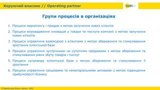 1. Процеси маркетингу і продаж з метою залучення нових клієнтів
2. Процеси впровадження інновацій у товари та послуги компанії з метою залучення
нових клієнтів
3. Процеси управління взаємодією з клієнтами з метою збереження та стимулювання
зростання клієнтської бази
4. Процеси управління зустрічними чи супутніми продажами з метою збереження та
стимулювання рівня збуту товарів і послуг
5. Процеси супроводу клієнтської бази з метою збереження та стимулювання її
зростання
6. Процеси управління грошовими та нематеріальними активами з метою підвищення
прибутковості бізнесу
Групи процесів в організаціях
 
