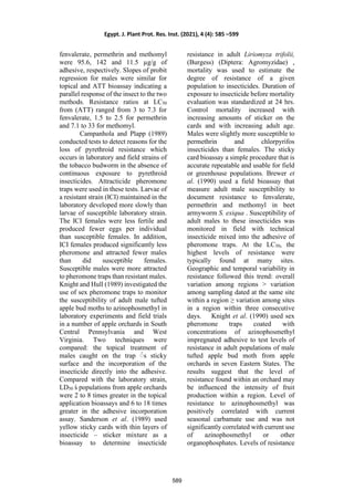 fenvalerate, permethrin and methomyl
were 95.6, 142 and 11.5 µg/g of
adhesive, respectively. Slopes of probit
regression for males were similar for
topical and ATT bioassay indicating a
parallel response of the insect to the two
methods. Resistance ratios at LC50
from (ATT) ranged from 3 to 7.3 for
fenvalerate, 1.5 to 2.5 for permethrin
and 7.1 to 33 for methomyl.
Campanhola and Plapp (1989)
conducted tests to detect reasons for the
loss of pyrethroid resistance which
occurs in laboratory and field strains of
the tobacco budworm in the absence of
continuous exposure to pyrethroid
insecticides. Attracticide pheromone
traps were used in these tests. Larvae of
a resistant strain (ICI) maintained in the
laboratory developed more slowly than
larvae of susceptible laboratory strain.
The ICI females were less fertile and
produced fewer eggs per individual
than susceptible females. In addition,
ICI females produced significantly less
pheromone and attracted fewer males
than did susceptible females.
Susceptible males were more attracted
to pheromone traps than resistant males.
Knight and Hull (1989) investigated the
use of sex pheromone traps to monitor
the susceptibility of adult male tufted
apple bud moths to azinophosmethyl in
laboratory experiments and field trials
in a number of apple orchards in South
Central Pennsylvania and West
Virginia. Two techniques were
compared: the topical treatment of
males caught on the trap ُs sticky
surface and the incorporation of the
insecticide directly into the adhesive.
Compared with the laboratory strain,
LD50 ‫ۥ‬s populations from apple orchards
were 2 to 8 times greater in the topical
application bioassays and 6 to 18 times
greater in the adhesive incorporation
assay. Sanderson et al. (1989) used
yellow sticky cards with thin layers of
insecticide – sticker mixture as a
bioassay to determine insecticide
resistance in adult Liriomyza trifolii,
(Burgess) (Diptera: Agromyzidae) ,
mortality was used to estimate the
degree of resistance of a given
population to insecticides. Duration of
exposure to insecticide before mortality
evaluation was standardized at 24 hrs.
Control mortality increased with
increasing amounts of sticker on the
cards and with increasing adult age.
Males were slightly more susceptible to
permethrin and chlorpyrifos
insecticides than females. The sticky
card bioassay a simple procedure that is
accurate repeatable and usable for field
or greenhouse populations. Brewer et
al. (1990) used a field bioassay that
measure adult male susceptibility to
document resistance to fenvalerate,
permethrin and methomyl in beet
armyworm S. exiqua . Susceptibility of
adult males to these insecticides was
monitored in field with technical
insecticide mixed into the adhesive of
pheromone traps. At the LC50, the
highest levels of resistance were
typically found at many sites.
Geographic and temporal variability in
resistance followed this trend: overall
variation among regions > variation
among sampling dated at the same site
within a region ≥ variation among sites
in a region within three consecutive
days. Knight et al. (1990) used sex
pheromone traps coated with
concentrations of azinophosmethyl
impregnated adhesive to test levels of
resistance in adult populations of male
tufted apple bud moth from apple
orchards in seven Eastern States. The
results suggest that the level of
resistance found within an orchard may
be influenced the intensity of fruit
production within a region. Level of
resistance to azinophosmethyl was
positively correlated with current
seasonal carbamate use and was not
significantly correlated with current use
of azinophosmethyl or other
organophosphates. Levels of resistance
Egypt. J. Plant Prot. Res. Inst. (2021), 4 (4): 585 –599
589
 