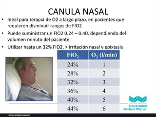 28 Fio2 9. Oxigenoterapia (Teoria).pptx