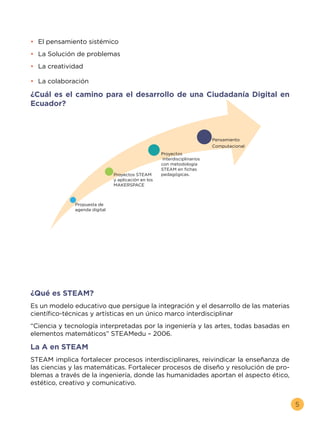 5
•	 El pensamiento sistémico
•	 La Solución de problemas
•	 La creatividad
•	 La colaboración
¿Cuál es el camino para el desarrollo de una Ciudadanía Digital en
Ecuador?
¿Qué es STEAM?
Es un modelo educativo que persigue la integración y el desarrollo de las materias
científico-técnicas y artísticas en un único marco interdisciplinar
“Ciencia y tecnología interpretadas por la ingeniería y las artes, todas basadas en
elementos matemáticos” STEAMedu – 2006.
La A en STEAM
STEAM implica fortalecer procesos interdisciplinares, reivindicar la enseñanza de
las ciencias y las matemáticas. Fortalecer procesos de diseño y resolución de pro-
blemas a través de la ingeniería, donde las humanidades aportan el aspecto ético,
estético, creativo y comunicativo.
Pensamiento
Computacional
Proyectos
interdisciplinarios
con metodología
STEAM en fichas
pedagógicas.
Proyectos STEAM
y aplicación en los
MAKERSPACE
Propuesta de
agenda digital
 