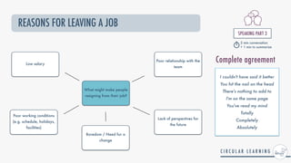 SPEAKING PART 3


2 min conversation


+ 1 min to summarize
REASONS FOR LEAVING A JOB
What might make people
resigning from their job?
Poor working conditions
(e.g. schedule, holidays,
facilities)
Boredom / Need for a
change
Lack of perspectives for
the future
Low salary
Poor relationship with the
team
I couldn't have said it better


You hit the nail on the head


There's nothing to add to


I'm on the same page


You've read my mind


Totally


Completely


Absolutely
Complete agreement
 