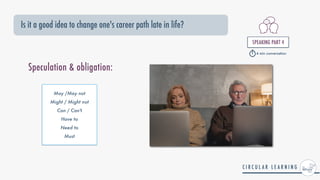 Is it a good idea to change one's career path late in life?
SPEAKING PART 4


4 min conversation
May /May not


Might / Might not


Can / Can't


Have to


Need to


Must
Speculation & obligation:
 