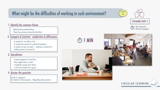 What might be the dif culties of working in such environment?
3. Speculation
It seems/appears to me that ...


They might /may / could ...


I might be wrong, but I think ...


I can't be certain, but I guess..
Both pictures present/show …


These two pictures share the fact that...
1. Identify the common theme
In picture A, as well as in B, ….


In contrast to picture A, picture B presents...


In picture A one can spot ..., whereas in picture B ...


Unlike picture A, picture B ...
2. Compare & Contrast: similarities & differences
As for (+ question)
 
In relation to the question... Regarding the question...
4. Answer the question
STUDENT


A
SPEAKING PART 2


1 min long turn


+ 30 sec comment
1 MIN
 