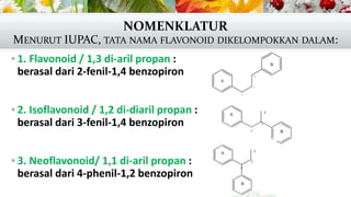 NOMENKLATUR
MENURUT IUPAC, TATA NAMA FLAVONOID DIKELOMPOKKAN DALAM:
 1. Flavonoid / 1,3 di-aril propan :
berasal dari 2-fenil-1,4 benzopiron
 2. Isoflavonoid / 1,2 di-diaril propan :
berasal dari 3-fenil-1,4 benzopiron
 3. Neoflavonoid/ 1,1 di-aril propan :
berasal dari 4-phenil-1,2 benzopiron
 