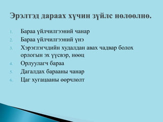 1. Бараа үйлчилгээний чанар
2. Бараа үйлчилгээний үнэ
3. Хэрэглэгчдийн худалдан авах чадвар болох
орлогын эх үүсвэр, нөөц
4. Орлуулагч бараа
5. Дагалдах барааны чанар
6. Цаг хугацааны өөрчлөлт
 