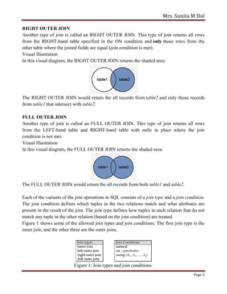 Mrs. Sunita M Dol
Page 2
RIGHT OUTER JOIN
Another type of join is called an RIGHT OUTER JOIN. This type of join returns all rows
from the RIGHT-hand table specified in the ON condition and only those rows from the
other table where the joined fields are equal (join condition is met).
Visual Illustration
In this visual diagram, the RIGHT OUTER JOIN returns the shaded area:
The RIGHT OUTER JOIN would return the all records from table2 and only those records
from table1 that intersect with table2.
FULL OUTER JOIN
Another type of join is called an FULL OUTER JOIN. This type of join returns all rows
from the LEFT-hand table and RIGHT-hand table with nulls in place where the join
condition is not met.
Visual Illustration
In this visual diagram, the FULL OUTER JOIN returns the shaded area:
The FULL OUTER JOIN would return the all records from both table1 and table2.
Each of the variants of the join operations in SQL consists of a join type and a join condition.
The join condition defines which tuples in the two relations match and what attributes are
present in the result of the join. The join type defines how tuples in each relation that do not
match any tuple in the other relation (based on the join condition) are treated.
Figure 1 shows some of the allowed join types and join conditions. The first join type is the
inner join, and the other three are the outer joins.
Figure 1: Join types and join conditions.
 