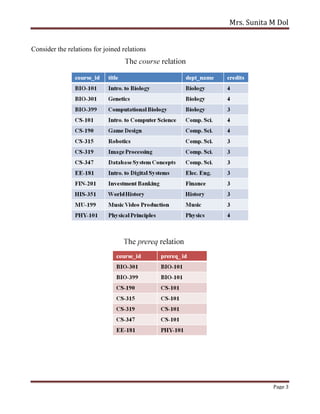 Consider the relations for joined relations
Mrs. Sunita M Dol
Consider the relations for joined relations
Mrs. Sunita M Dol
Page 3
 