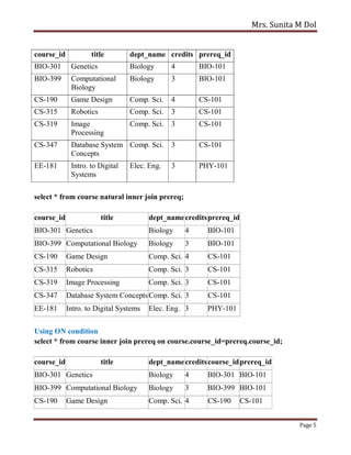 Mrs. Sunita M Dol
Page 5
course_id title dept_name credits prereq_id
BIO-301 Genetics Biology 4 BIO-101
BIO-399 Computational
Biology
Biology 3 BIO-101
CS-190 Game Design Comp. Sci. 4 CS-101
CS-315 Robotics Comp. Sci. 3 CS-101
CS-319 Image
Processing
Comp. Sci. 3 CS-101
CS-347 Database System
Concepts
Comp. Sci. 3 CS-101
EE-181 Intro. to Digital
Systems
Elec. Eng. 3 PHY-101
select * from course natural inner join prereq;
course_id title dept_namecreditsprereq_id
BIO-301 Genetics Biology 4 BIO-101
BIO-399 Computational Biology Biology 3 BIO-101
CS-190 Game Design Comp. Sci. 4 CS-101
CS-315 Robotics Comp. Sci. 3 CS-101
CS-319 Image Processing Comp. Sci. 3 CS-101
CS-347 Database System ConceptsComp. Sci. 3 CS-101
EE-181 Intro. to Digital Systems Elec. Eng. 3 PHY-101
Using ON condition
select * from course inner join prereq on course.course_id=prereq.course_id;
course_id title dept_namecreditscourse_idprereq_id
BIO-301 Genetics Biology 4 BIO-301 BIO-101
BIO-399 Computational Biology Biology 3 BIO-399 BIO-101
CS-190 Game Design Comp. Sci. 4 CS-190 CS-101
 