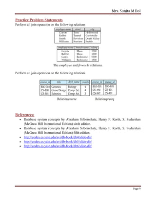 Mrs. Sunita M Dol
Page 9
Practice Problem Statements
Perform all join operation on the following relations
The employee and ft-works relations.
Perform all join operation on the following relations
References:
 Database system concepts by Abraham Silberschatz, Henry F. Korth, S. Sudarshan
(McGraw Hill International Edition) sixth edition.
 Database system concepts by Abraham Silberschatz, Henry F. Korth, S. Sudarshan
(McGraw Hill International Edition) fifth edition.
 http://codex.cs.yale.edu/avi/db-book/db4/slide-dir/
 http://codex.cs.yale.edu/avi/db-book/db5/slide-dir/
 http://codex.cs.yale.edu/avi/db-book/db6/slide-dir/
 