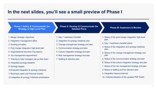In the next slides, you’ll see a small preview of Phase I
11
Phase I: Define & Communicate the
Strategy & High-Level Plan
Phase II: Develop & Communicate the
Detailed Plans
Phase III: Implement & Monitor
1. Merger strategic objectives
2. Integration management office
3. Guiding principles
4. Post merger integration high-level plan
5. Organizational structure (Top layers)
6. Top management appointment
7. Training to help managers set up their team
8. Integrated synergy baseline
9. Synergy targets
10.Potential integration & synergy initiatives
11.Business cases and financial models
12.Integration & synergy initiatives prioritization
1. Status of the post-merger integration high-level
plan
2. Day 1 readiness checklist status
3. Status of the integration and synergy initiatives
plan
4. Status of the change management strategy and
plan
5. Status of the communication strategy and plan
6. Status of the culture integration strategy and plan
7. Status of the risk management strategy and plan
8. Status of staffing and the retention plan
9. Integration lessons learned
10. Institutionalization of the updated PMI Toolkit
1. Day 1 readiness checklist
2. Integration & synergy initiatives plan
3. Change management strategy and plan
4. Communication strategy and plan
5. Culture integration strategy and plan
6. Risk management strategy and plan
7. Staffing & retention plan
 