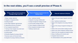 In the next slides, you’ll see a small preview of Phase II.
18
Phase I: Define & Communicate the
Strategy & High-Level Plan
Phase II: Develop & Communicate the
Detailed Plans
Phase III: Implement & Monitor
1. Merger strategic objectives
2. Integration management office
3. Guiding principles
4. Post merger integration high-level plan
5. Organizational structure (Top layers)
6. Top management appointment
7. Training to help managers set up their team
8. Integrated synergy baseline
9. Synergy targets
10.Potential integration & synergy initiatives
11.Business cases and financial models
12.Integration & synergy initiatives prioritization
1. Status of the post-merger integration high-level
plan
2. Day 1 readiness checklist status
3. Status of the integration and synergy initiatives
plan
4. Status of the change management strategy and
plan
5. Status of the communication strategy and plan
6. Status of the culture integration strategy and plan
7. Status of the risk management strategy and plan
8. Status of staffing and the retention plan
9. Integration lessons learned
10. Institutionalization of the updated PMI Toolkit
1. Day 1 readiness checklist
2. Integration & synergy initiatives plan
3. Change management strategy and plan
4. Communication strategy and plan
5. Culture integration strategy and plan
6. Risk management strategy and plan
7. Staffing & retention plan
 