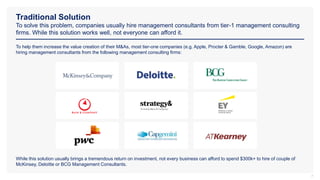 Traditional Solution
To solve this problem, companies usually hire management consultants from tier-1 management consulting
firms. While this solution works well, not everyone can afford it.
7
To help them increase the value creation of their M&As, most tier-one companies (e.g. Apple, Procter & Gamble, Google, Amazon) are
hiring management consultants from the following management consulting firms:
While this solution usually brings a tremendous return on investment, not every business can afford to spend $300k+ to hire of couple of
McKinsey, Deloitte or BCG Management Consultants.
 