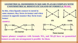 Coordination compounds class 12th chemistry | PPTX