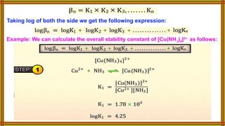 Taking log of both the side we get the following expression:
Example: We can calculate the overall stability constant of [Cu(NH3)4]2+
as follows:
 