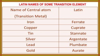 LATIN NAMES OF SOME TRANSITION ELEMENT
 