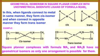 GEOMETRICAL ISOMERISM IN SQUARE PLANAR COMPLEX WITH
UNSYMMETRICAL BIDENTATE LIGAND OF FORMULA M(AB)2
In this, when ligands connect to metal
in same manner, they form cis-isomer
and when connect in opposite
manner they form trans isomer
EXAMPLE:
Square planner complexes with formula MA4 and MA3B have no
geometrical isomers as only one arrangement is possible for them.
 