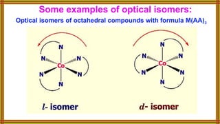 Some examples of optical isomers:
Optical isomers of octahedral compounds with formula M(AA)3
 