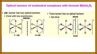 Optical isomers of octahedral complexes with formula M(AA)2B2
 