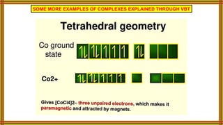 SOME MORE EXAMPLES OF COMPLEXES EXPLAINED THROUGH VBT
 