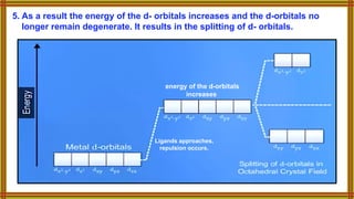 5. As a result the energy of the d- orbitals increases and the d-orbitals no
longer remain degenerate. It results in the splitting of d- orbitals.
energy of the d-orbitals
increases
Ligands approaches,
repulsion occurs.
 