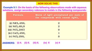 NOW SOLVE THIS
Example 9.1: On the basis of the following observations made with aqueous
solutions, assign secondary valences to metals in the following compounds:
ANSWERS: (i) 4. (ii) 6. (iii) 6. (iv) 6 (v) 4
 