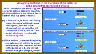 The first three electrons will occupy low
energy t2g orbitals according to Aufbau
principle and Hund’s rule. But the fourth
electron have two paths to follow:
(a) If the value of o is lesser than pairing
energy(in case of splitting by weak
field ligands), then the fourth
electron will not be paired but will
occupy one of the eg orbitals. Thus
we get a high spin complex with
weak field ligands.
(b) If the value of o is greater than pairing
energy(in case of splitting by strong
field ligands), then the fourth electron
will be paired up in t2g and will not
move in the higher energy eg orbitals.
Assigning electrons in the d-orbitals of the metal ion
in the octahedral coordination entities
 