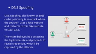 DNS Spoofing
DNS spoofing, also known as DNS
cache poisoning is an attack where
the attacker uses a fake website
and redirects to this fake website
to steal data.
The victim believes he's accessing
the legitimate site and proceeds to
reveal credentials, which'll be
captured by the attacker.
 