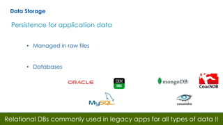 Data Storage
Persistence for application data
• Managed in raw files
• Databases
Relational DBs commonly used in legacy apps for all types of data !!
 