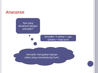 ATMOSFER
Apa yang
dimaksud dengan
atmosfer?
Atmosfer  atmos = uap;
sphaira = bola bumi
Atmosfer merupakan lapisan
udara yang menyelubungi bumi.
 