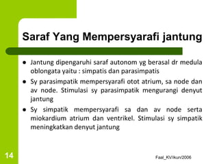 Saraf Yang Mempersyarafi jantung
 Jantung dipengaruhi saraf autonom yg berasal dr medula
oblongata yaitu : simpatis dan parasimpatis
 Sy parasimpatik mempersyarafi otot atrium, sa node dan
av node. Stimulasi sy parasimpatik mengurangi denyut
jantung
 Sy simpatik mempersyarafi sa dan av node serta
miokardium atrium dan ventrikel. Stimulasi sy simpatik
meningkatkan denyut jantung
Faal_KV/ikun/2006
14
 