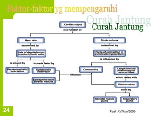 Faal_KV/ikun/2006
24
 
