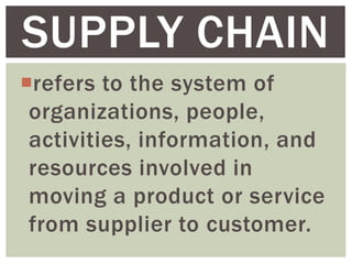SUPPLY CHAIN
refers to the system of
organizations, people,
activities, information, and
resources involved in
moving a product or service
from supplier to customer.
 