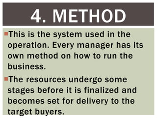 This is the system used in the
operation. Every manager has its
own method on how to run the
business.
The resources undergo some
stages before it is finalized and
becomes set for delivery to the
target buyers.
4. METHOD
 