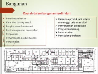 Bangunan
 Penerimaan bahan
 Karantina barang masuk
 Penyimpanan bahan awal
 Penimbangan dan penyerahan
 Pengolahan
 Penyimpanan produk ruahan
 Pengemasan
 Karantina produk jadi selama
menunggu pelulusan akhir
 Penyimpanan produk jadi
 Pengiriman barang
 Laboratorium
 Pencucian peralatan
Daerah dalam bangunan terdiri dari:
 