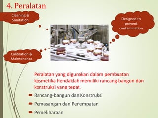 4. Peralatan
Peralatan yang digunakan dalam pembuatan
kosmetika hendaklah memiliki rancang-bangun dan
konstruksi yang tepat.
 Rancang-bangun dan Konstruksi
 Pemasangan dan Penempatan
 Pemeliharaan
Cleaning &
Sanitation
Calibration &
Maintenance
Designed to
prevent
contamination
 
