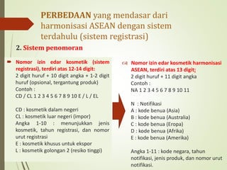 Nomor izin edar kosmetik (sistem
registrasi), terdiri atas 12-14 digit:
2 digit huruf + 10 digit angka + 1-2 digit
huruf (opsional, tergantung produk)
Contoh :
CD / CL 1 2 3 4 5 6 7 8 9 10 E / L / EL
CD : kosmetik dalam negeri
CL : kosmetik luar negeri (impor)
Angka 1-10 : menunjukkan jenis
kosmetik, tahun registrasi, dan nomor
urut registrasi
E : kosmetik khusus untuk ekspor
L : kosmetik golongan 2 (resiko tinggi)
2. Sistem penomoran
 Nomor izin edar kosmetik harmonisasi
ASEAN, terdiri atas 13 digit:
2 digit huruf + 11 digit angka
Contoh :
NA 1 2 3 4 5 6 7 8 9 10 11
N : Notifikasi
A : kode benua (Asia)
B : kode benua (Australia)
C : kode benua (Eropa)
D : kode benua (Afrika)
E : kode benua (Amerika)
Angka 1-11 : kode negara, tahun
notifikasi, jenis produk, dan nomor urut
notifikasi.
PERBEDAAN yang mendasar dari
harmonisasi ASEAN dengan sistem
terdahulu (sistem registrasi)
 