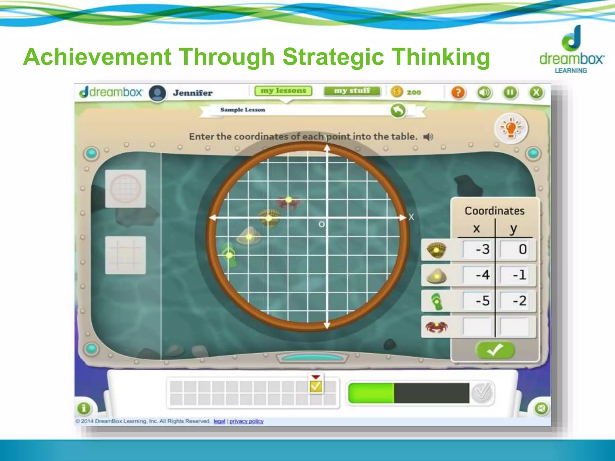 Achievement Through Strategic Thinking 
 