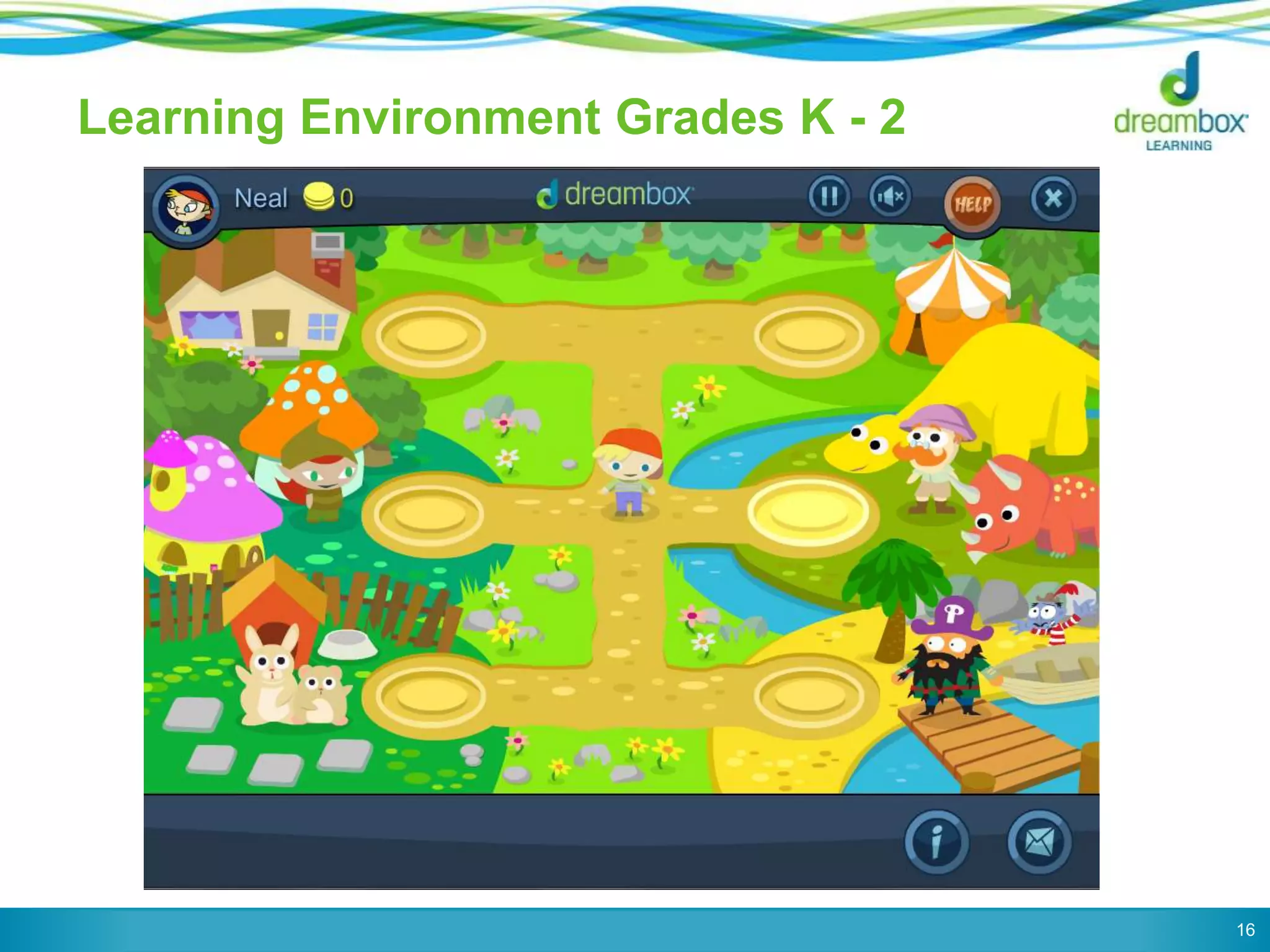 Learning Environment Grades K - 2 
16 
 