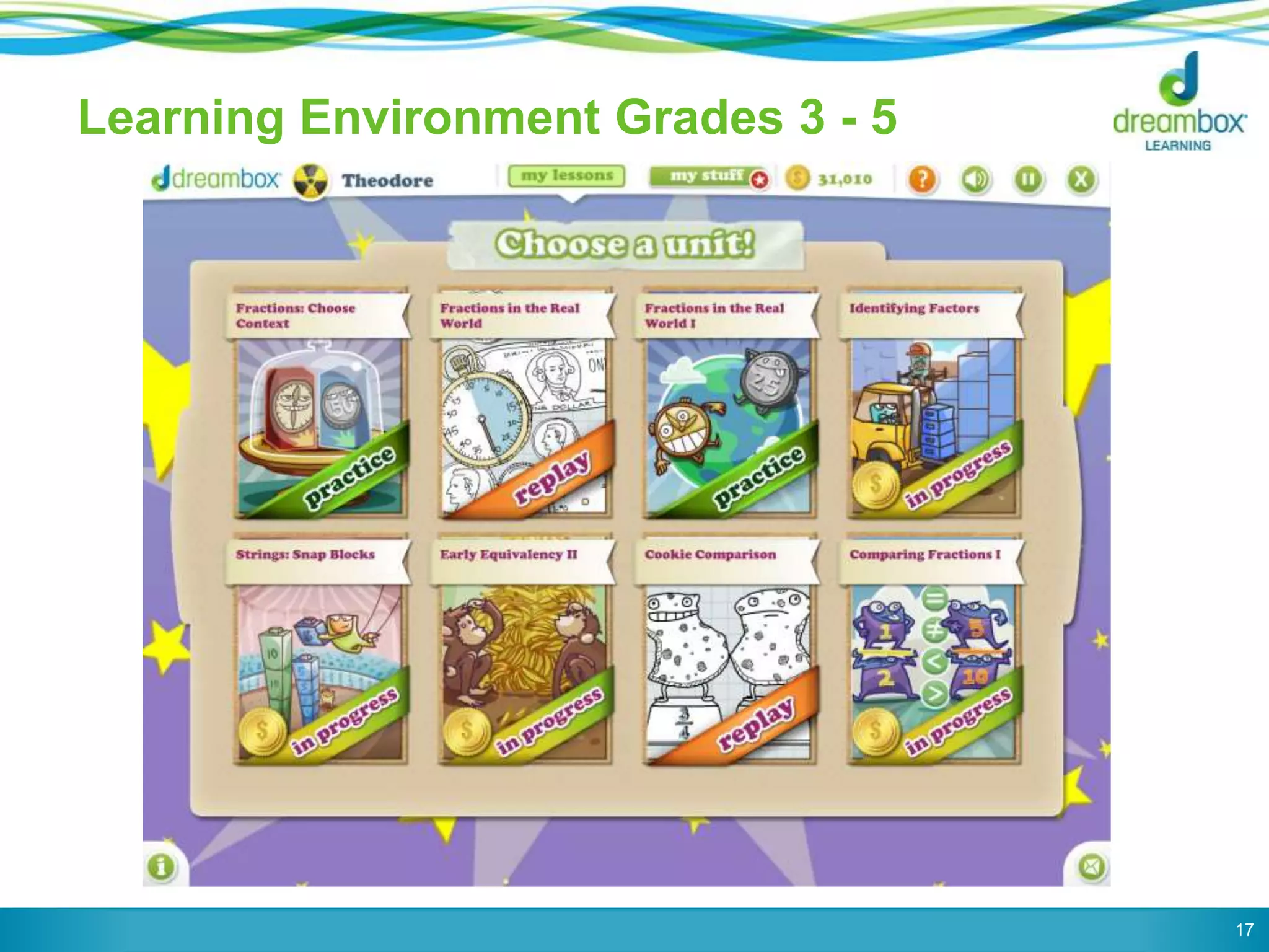Learning Environment Grades 3 - 5 
17 
 
