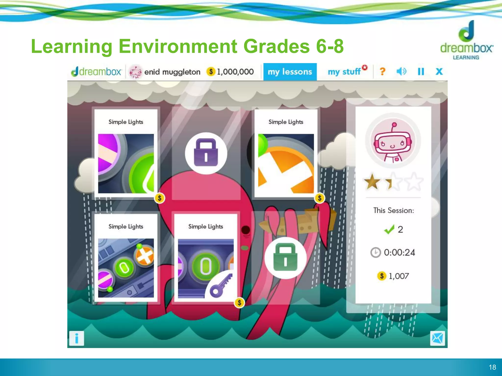 Learning Environment Grades 6-8 
18 
 