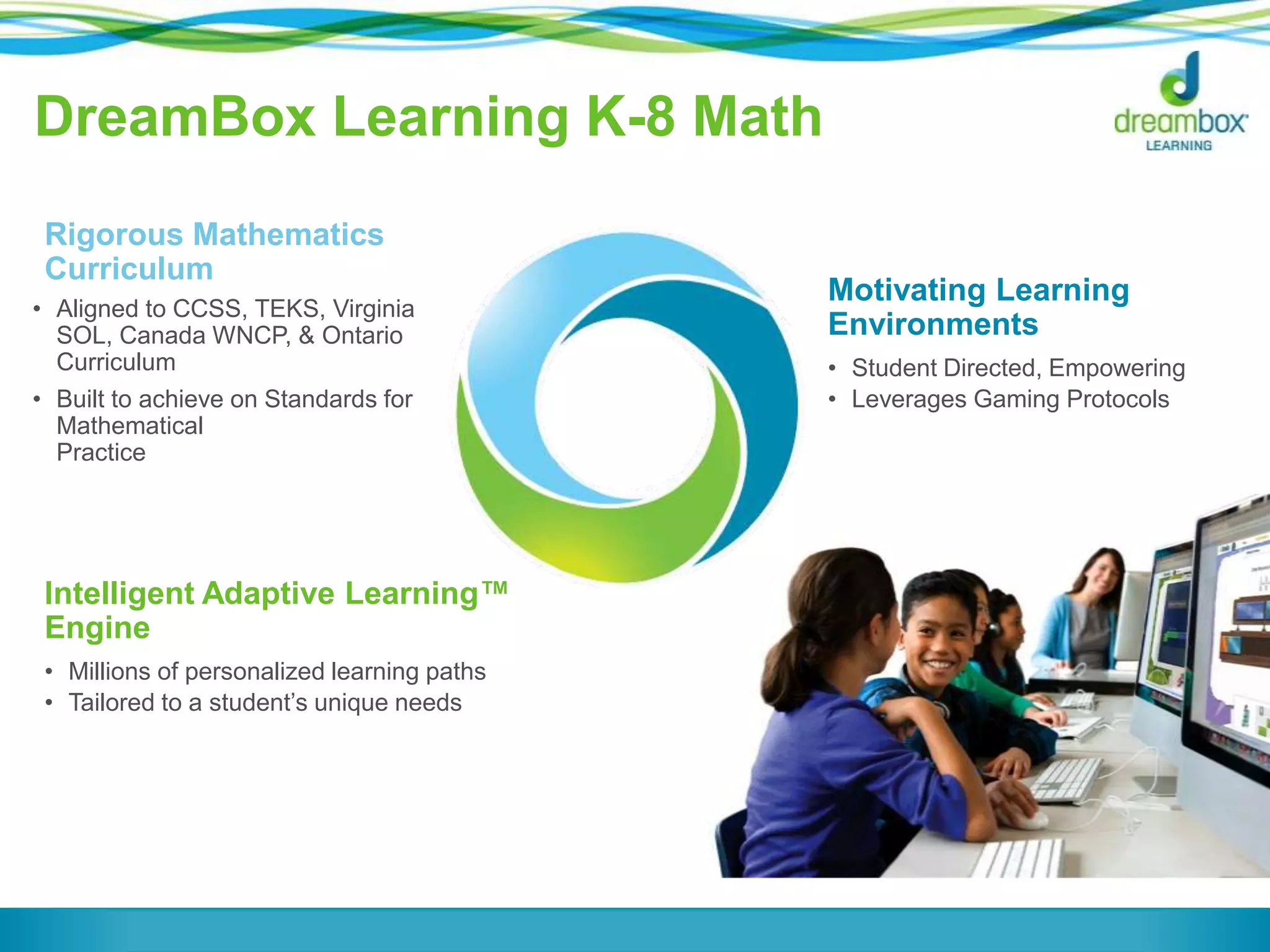 DreamBox Learning K-8 Math 
Intelligent Adaptive Learning™ 
Engine 
• Millions of personalized learning paths 
• Tailored to a student’s unique needs 
Motivating Learning 
Environments 
• Student Directed, Empowering 
• Leverages Gaming Protocols 
Rigorous Mathematics 
Curriculum 
• Aligned to CCSS, TEKS, Virginia 
SOL, Canada WNCP, & Ontario 
Curriculum 
• Built to achieve on Standards for 
Mathematical 
Practice 
 