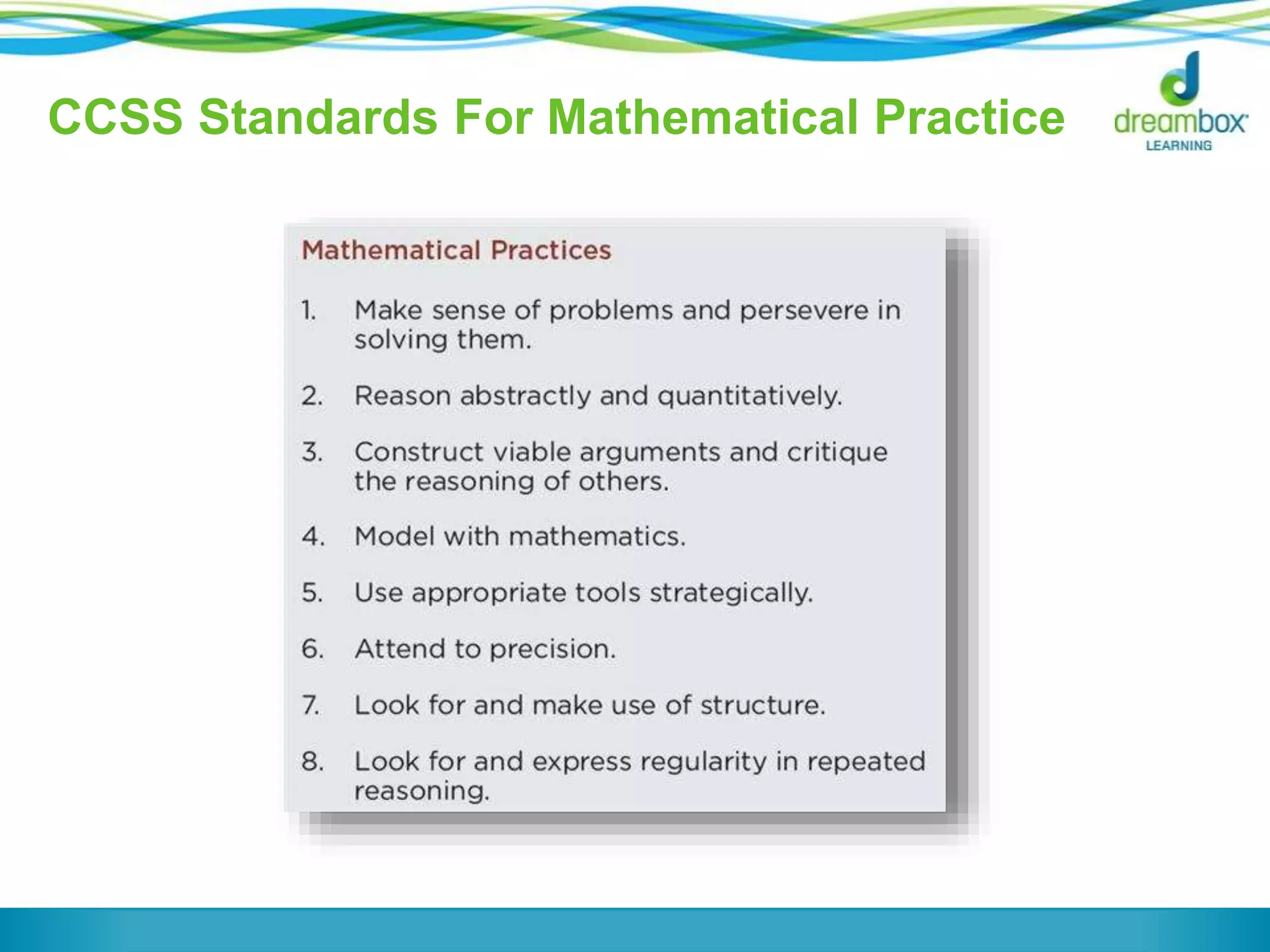 CCSS Standards For Mathematical Practice 
 