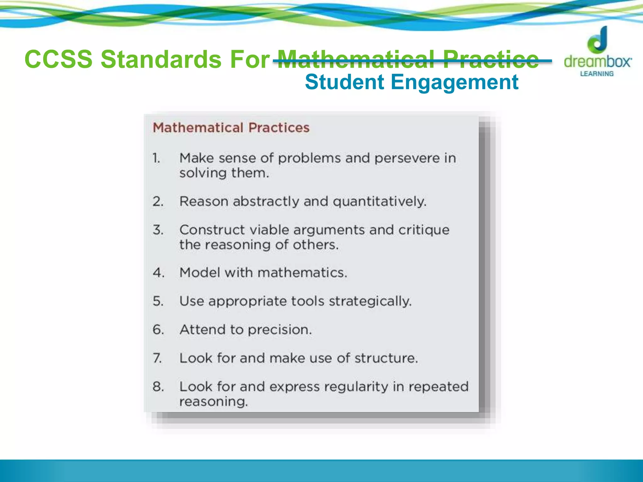CCSS Standards For Mathematical Practice 
Student Engagement 
 