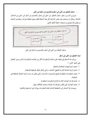 140
-
‫أعلى‬ ‫إلى‬ ‫أسفل‬ ‫من‬ ‫والتصميم‬ ‫أسفل‬ ‫إلى‬ ‫أعلى‬ ‫من‬ ‫التحليل‬ ‫مدخل‬
‫عزيزي‬
‫المداخل‬ ‫من‬ ‫أعلى‬ ‫إلى‬ ‫أسفل‬ ‫من‬ ‫والتصميم‬ ‫أسفل‬ ‫إلى‬ ‫أعلى‬ ‫من‬ ‫التحليل‬ ‫مدخل‬ ‫يعتبر‬ ،‫الدارس‬
‫المدخل‬ ‫ويتضمن‬ .‫جزئية‬ ‫تحليلية‬ ‫بمهام‬ ‫للقيام‬ ‫السابقة‬ ‫الفرعية‬ ‫المداخل‬ ‫بعض‬ ‫معه‬ ‫يستخدم‬ ‫أن‬ ‫ويمكن‬ .‫الشاملة‬
‫الشكل‬ ‫الحظ‬ ،‫تسميته‬ ‫من‬ ‫يتضح‬ ‫كما‬ ‫مرحلتين‬
:‫التالي‬
‫مدخل‬
‫أعلى‬ ‫إلى‬ ‫أسفل‬ ‫من‬ ‫والتصميم‬ ‫أسفل‬ ‫إلى‬ ‫أعلى‬ ‫من‬ ‫التحليل‬
‫أسفل‬ ‫إلى‬ ‫أعلى‬ ‫من‬ ‫التحليل‬ :‫أول‬
‫التحليل‬ ‫ويسير‬ .‫ذاتها‬ ‫بالمعلومات‬ ‫اهتمامه‬ ‫من‬ ‫أكثر‬ ‫المعلومات‬ ‫استخدام‬ ‫على‬ ‫تحليله‬ ‫في‬ ‫المدخل‬ ‫هذا‬ ‫ويركز‬
:‫اآلتي‬ ‫النحو‬ ‫على‬
1
.
1
-
‫ا‬ ‫تحديد‬
.‫وأهدافها‬ ‫المنظمة‬ ‫ستراتيجيات‬
2
-
‫أوجه‬ ‫تحديد‬
‫الوظيفية‬ ‫النظم‬ ‫تشكل‬ ‫والتي‬ ،‫األهداف‬ ‫لتحقيق‬ ‫اللزمة‬ ‫النشاط‬
.‫للمنظمة‬
3
-
‫أوجه‬ ‫إدارة‬ ‫من‬ ‫تمكن‬ ‫والتي‬ ،‫اإلدارية‬ ‫المستويات‬ ‫لجميع‬ ‫المطلوبة‬ ‫المعلومات‬ ‫تحديد‬
‫في‬ ‫المختلفة‬ ‫النشاط‬
.‫المنظمة‬
4
-
‫اللزم‬ ‫البيانات‬ ‫قواعد‬ ‫تحديد‬
.‫المطلوبة‬ ‫المعلومات‬ ‫إلنتاج‬ ‫ة‬
5
-
‫من‬ ‫تتكون‬ ‫التي‬ ‫الجداول‬ ‫تحديد‬
.‫بينها‬ ‫العلقات‬ ‫وتحديد‬ ‫البيانات‬ ‫قواعد‬ ‫ها‬
.‫وتكاملها‬ ‫اندماجها‬ ‫على‬ ‫ويؤكد‬ ‫المعلومات‬ ‫لنظم‬ ‫الشامل‬ ‫التخطيط‬ ‫إلى‬ ‫المدخل‬ ‫هذا‬ ‫ويوصل‬
 