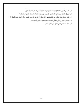 144
3
.
‫واالحت‬ ،‫العمل‬ ‫إجراءات‬ ‫مناقشة‬ ‫في‬ ‫المشاركة‬
.‫وأسبابها‬ ‫المعلومات‬ ‫من‬ ‫ياجات‬
4
.
‫نظم‬ ‫وجود‬ ‫في‬ ‫األسباب‬ ‫تحديد‬ ‫ذلك‬ ‫في‬ ‫بما‬ ‫التنظيمي‬ ‫الهيكل‬
.‫والمطلوبة‬ ‫الحالية‬ ‫المعلومات‬
5
.
‫الوصول‬ ‫عدم‬ ‫إلى‬ ‫تؤدي‬ ‫أن‬ ‫يمكن‬ ‫والتي‬ ‫نفسها‬ ‫النظم‬ ‫وفي‬ ‫النظم‬ ‫بيئة‬ ‫في‬ ‫التغيرات‬
‫المخرج‬ ‫إلى‬
.‫المطلوبة‬ ‫ات‬
6
.
‫المدخل‬ ‫يعطي‬ ‫الذي‬ ‫البشري‬ ‫العنصر‬
.‫المخرجات‬ ‫ويتلقى‬ ‫ويعالجها‬ ‫ت‬
7
.
‫العمل‬ ‫تأخير‬ ‫إلى‬ ‫تؤدي‬ ‫التي‬ ‫االختناق‬ ‫نقاط‬
 